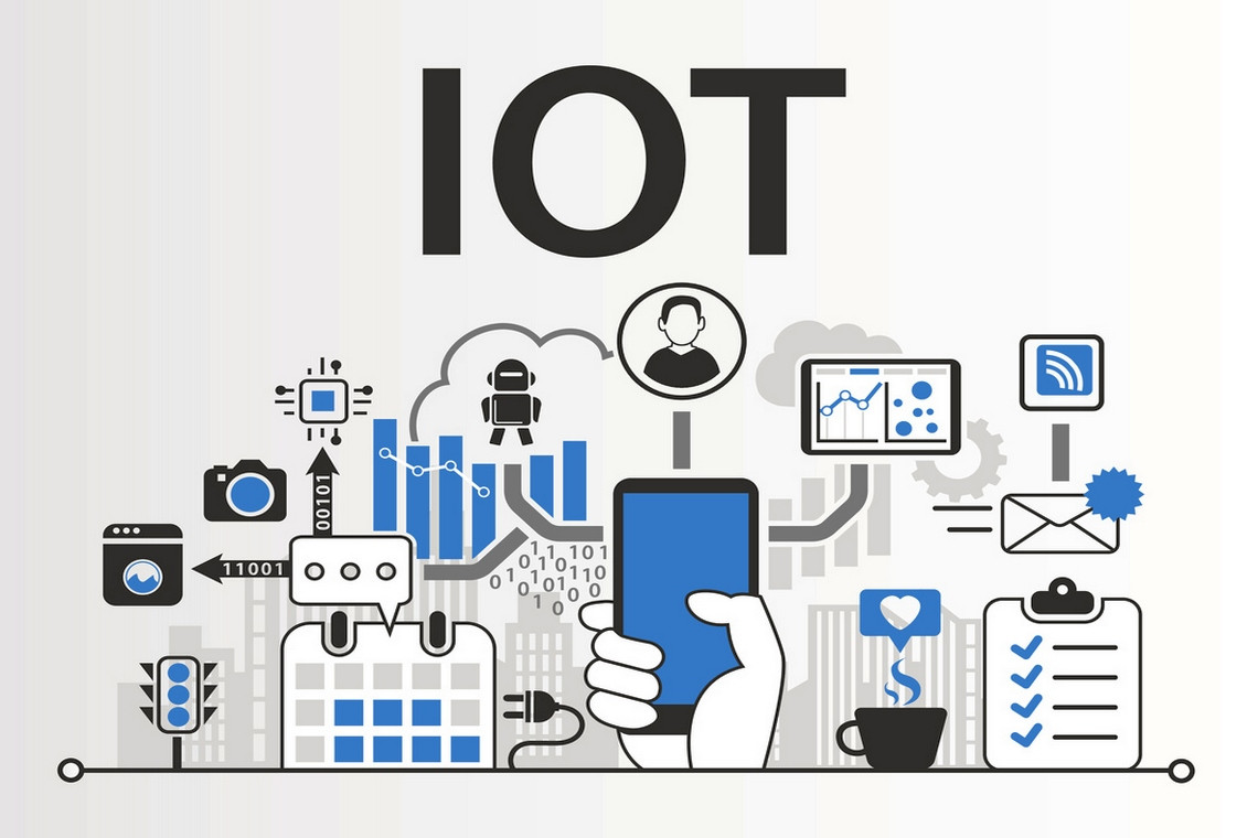 Industrial IoT